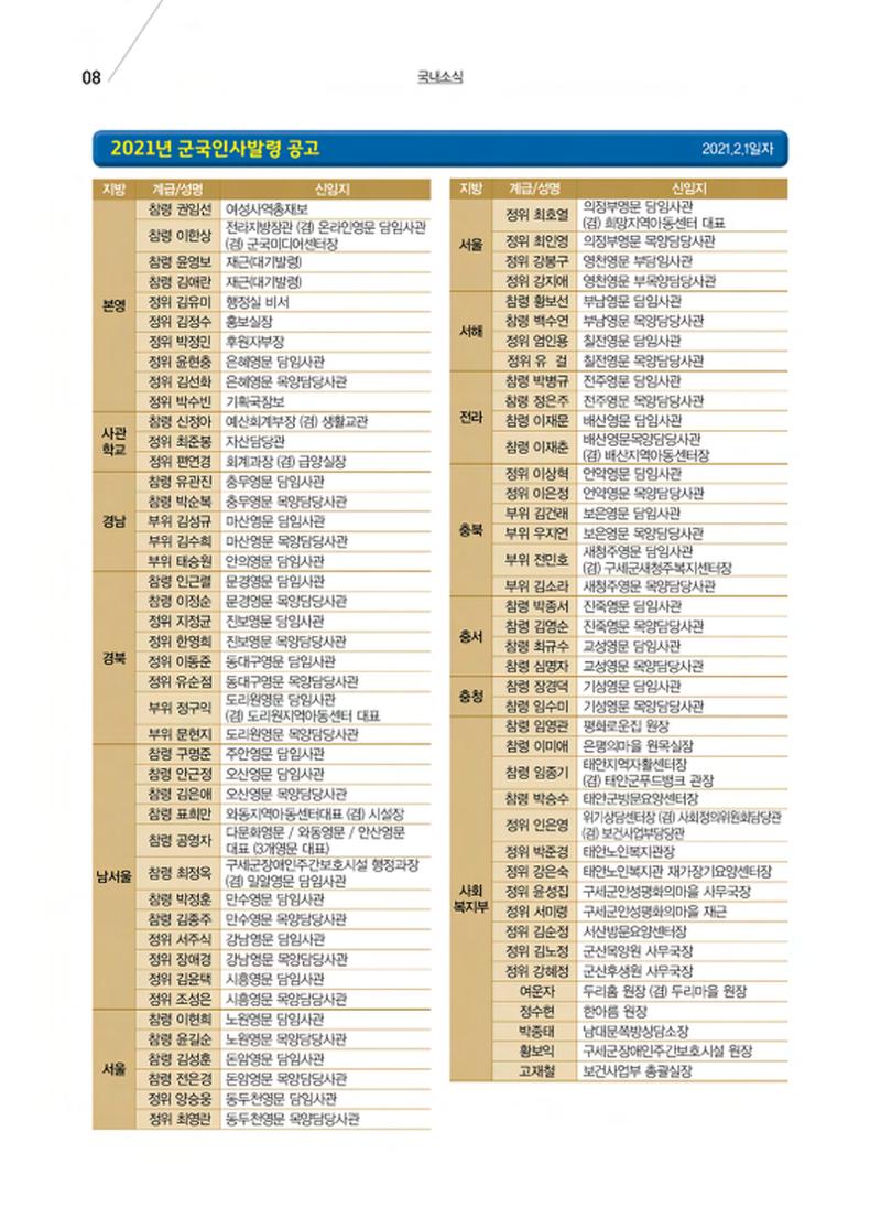 구세공보 국내소식 2021년 2월호 8페이지