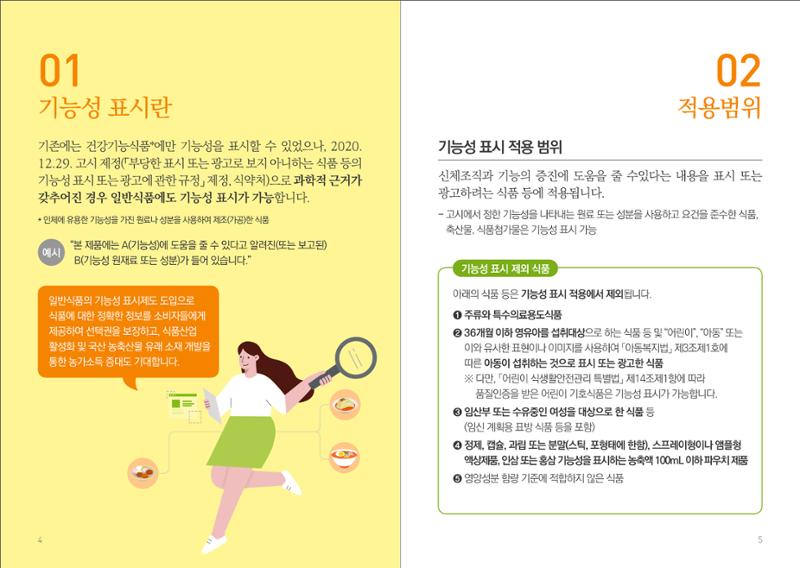일반식품 기능성  표시제도 안내 4페이지