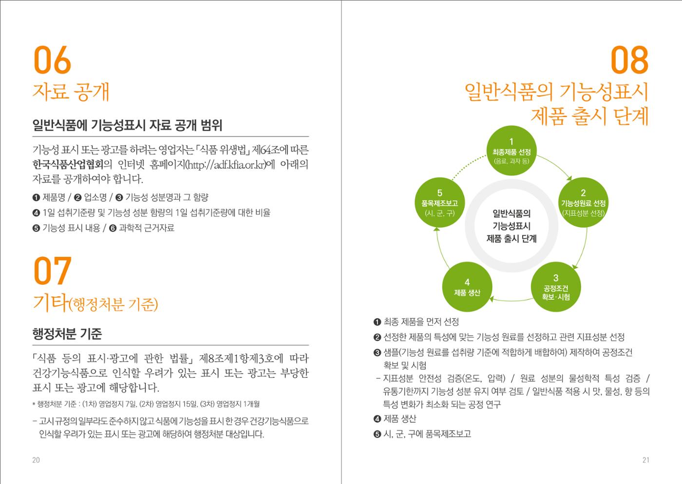 일반식품 기능성  표시제도 안내 12페이지