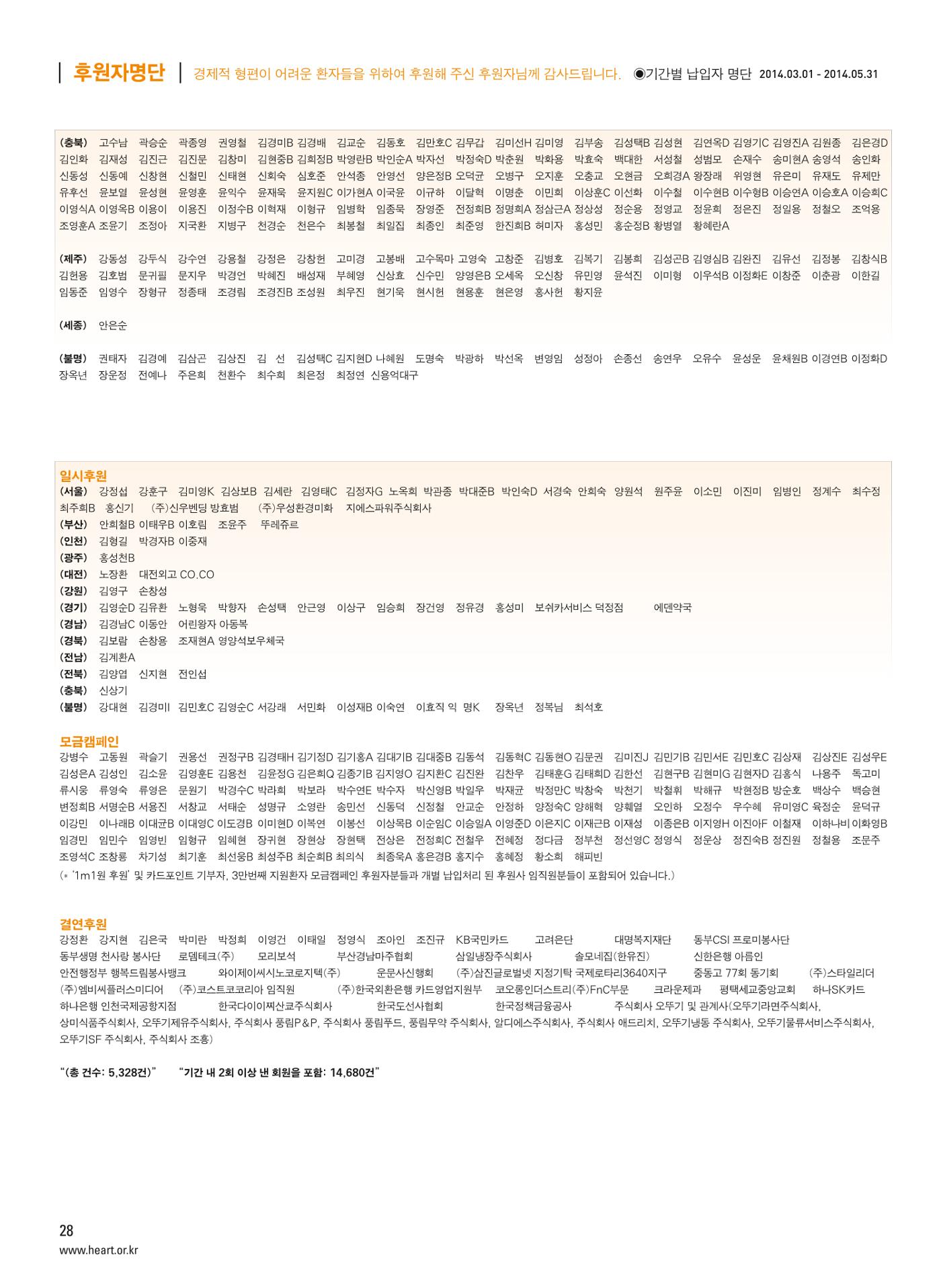 2014 심장소식 여름호 102호 29페이지