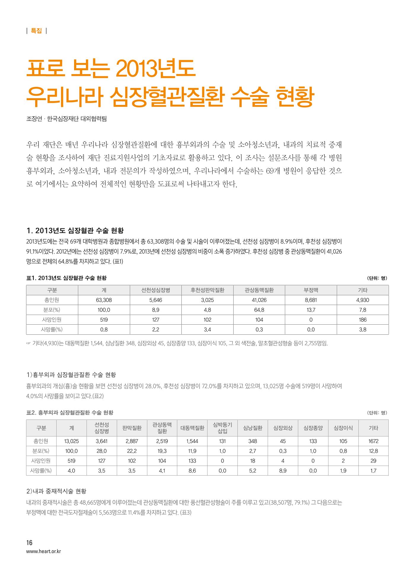 2014 심장소식 여름호 102호 17페이지