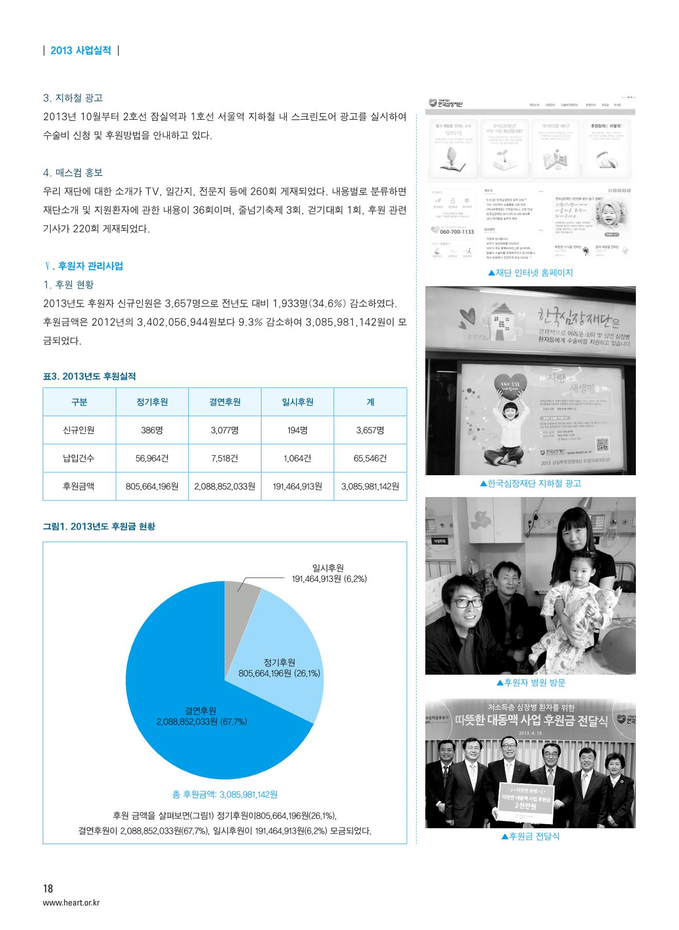 2014 심장소식 봄호 101호 19페이지