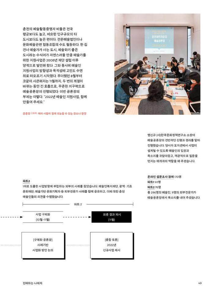 춘천문화놀이매거진 POT 29호 51페이지