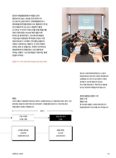 춘천문화놀이매거진 POT 29호 51페이지