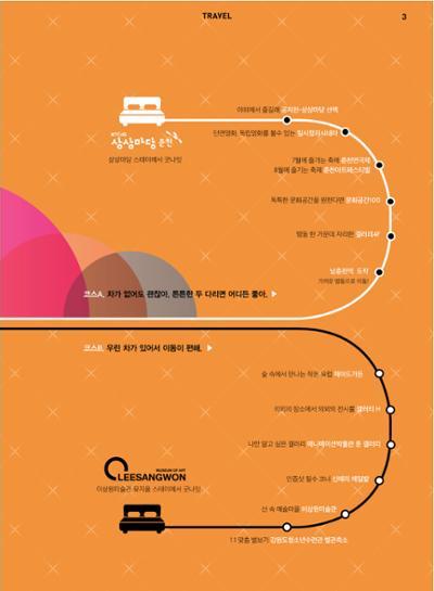 춘천문화놀이매거진 POT 6호 5페이지
