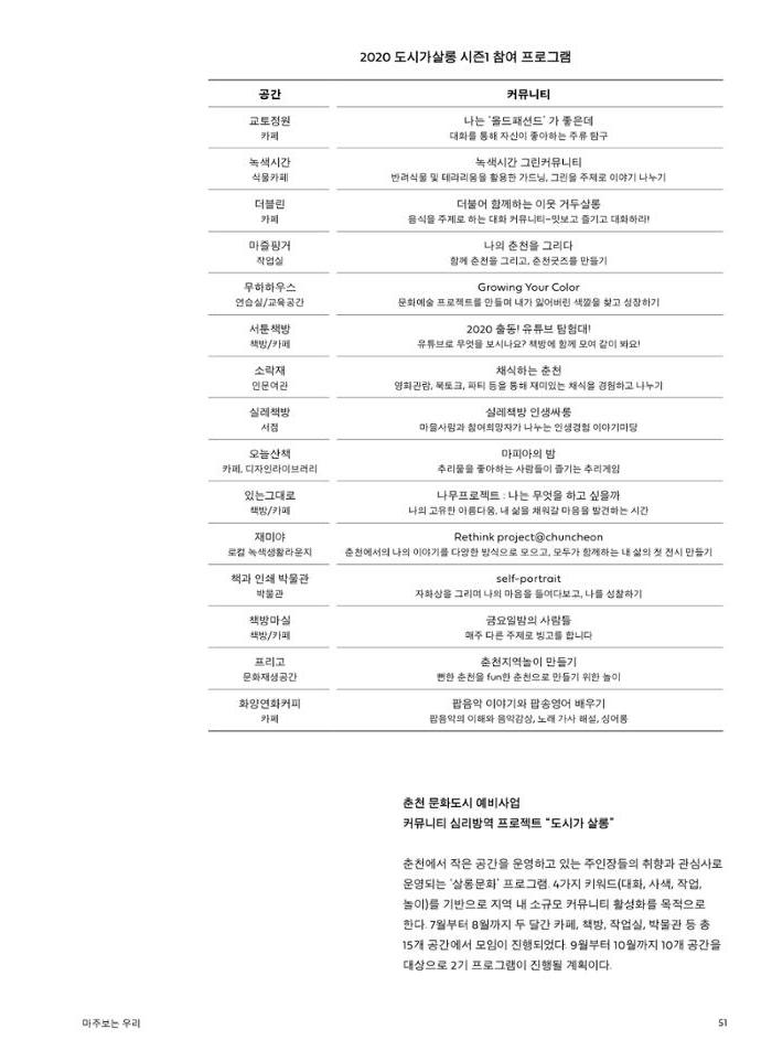춘천문화놀이매거진 POT 24호 51페이지