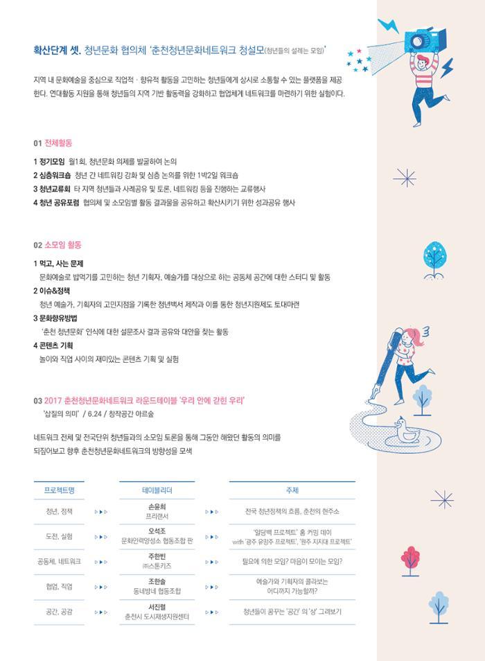 춘천문화놀이매거진 POT 12호 8페이지