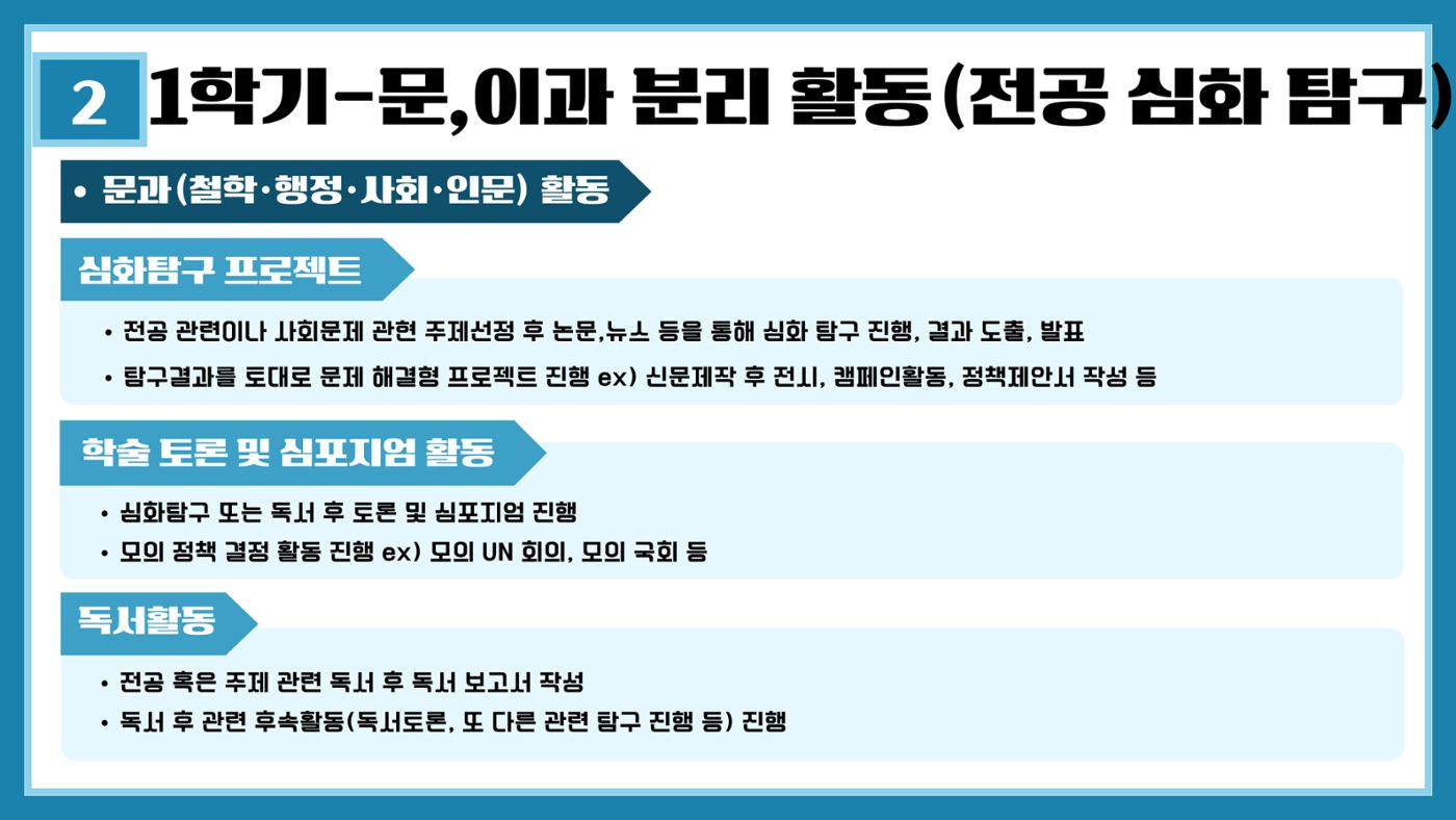 유나이트 동아리 활동 계획 5페이지