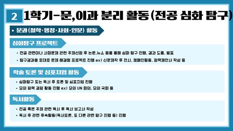 유나이트 동아리 활동 계획 5페이지