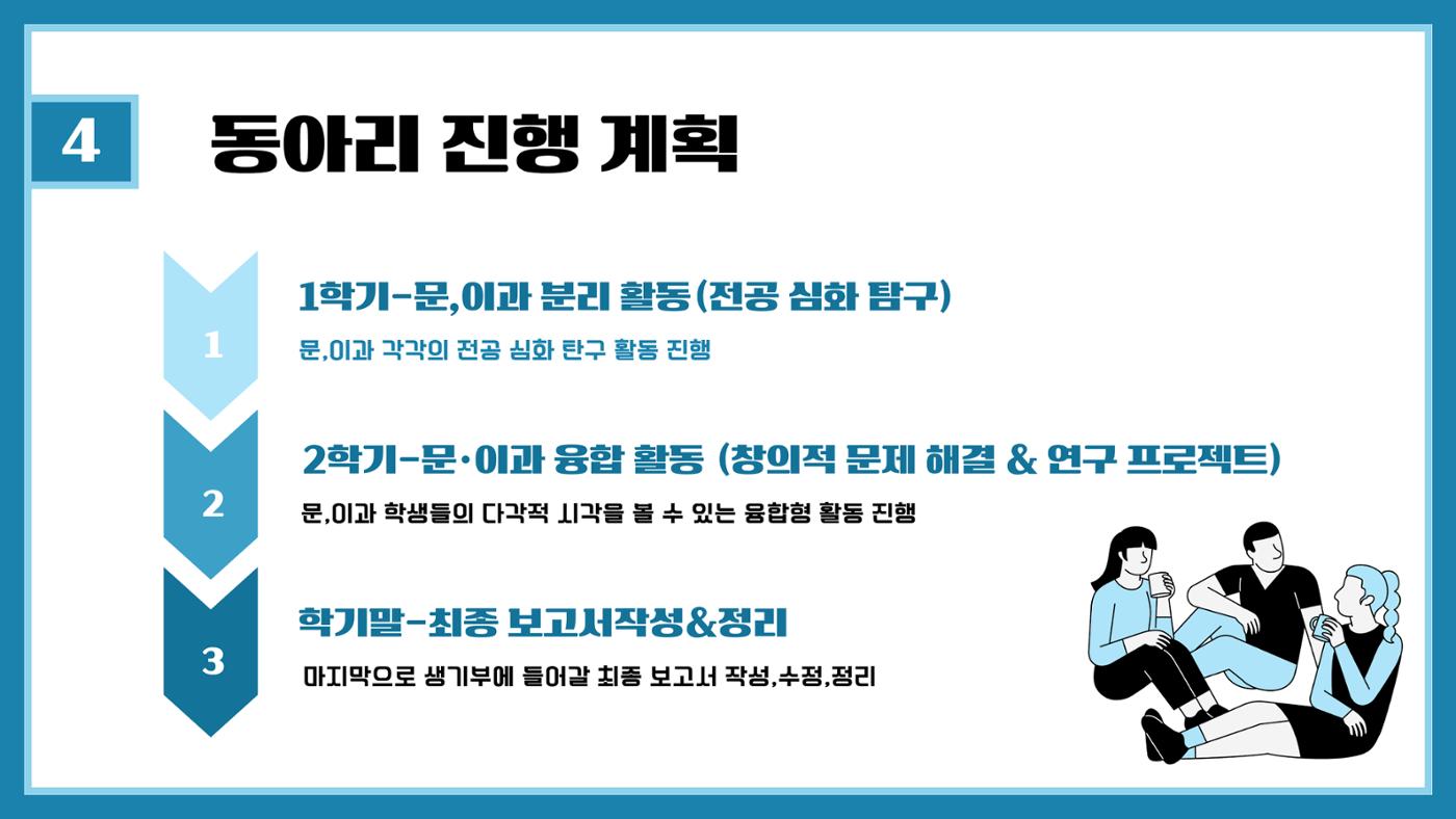 유나이트 동아리 활동 계획 8페이지