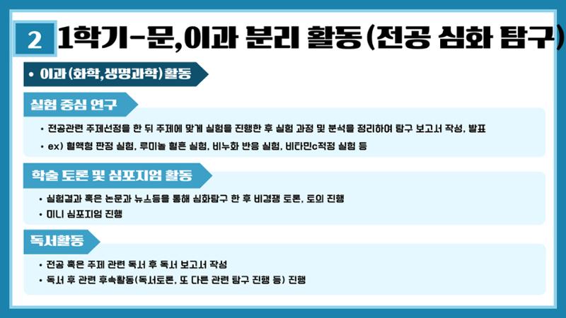 유나이트 동아리 활동 계획 4페이지