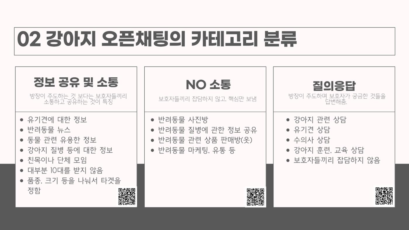 강아지 온라인 커뮤니티 기획 6페이지