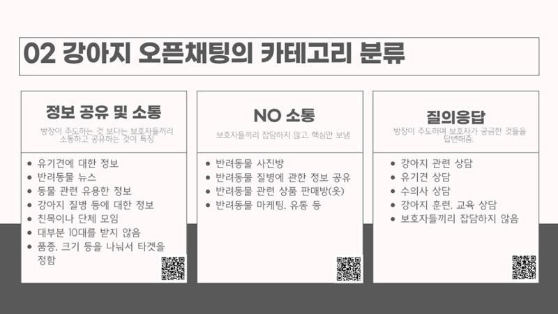 강아지 온라인 커뮤니티 기획 6페이지