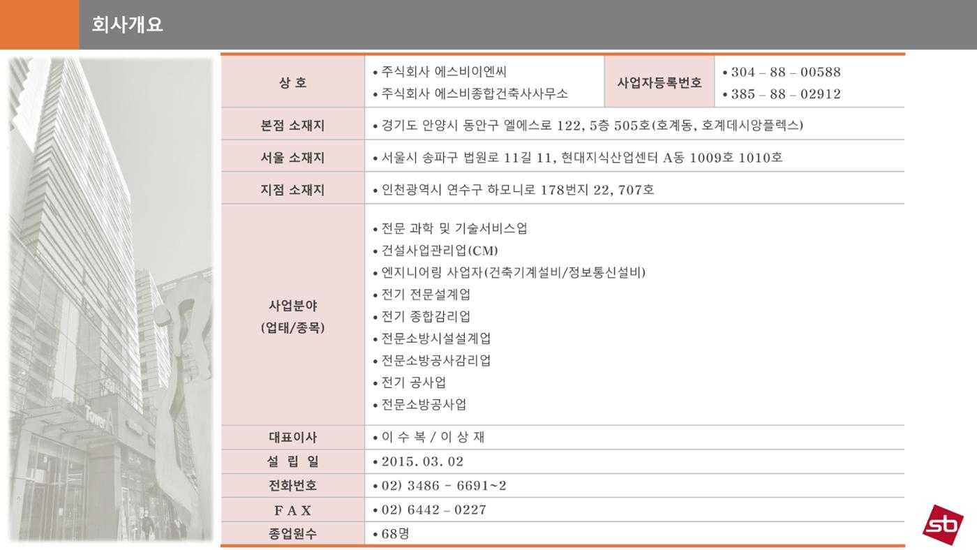 에스비이엔씨 지명원_250317 4페이지