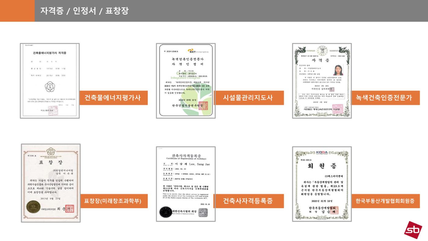 에스비이엔씨 지명원_250317 12페이지