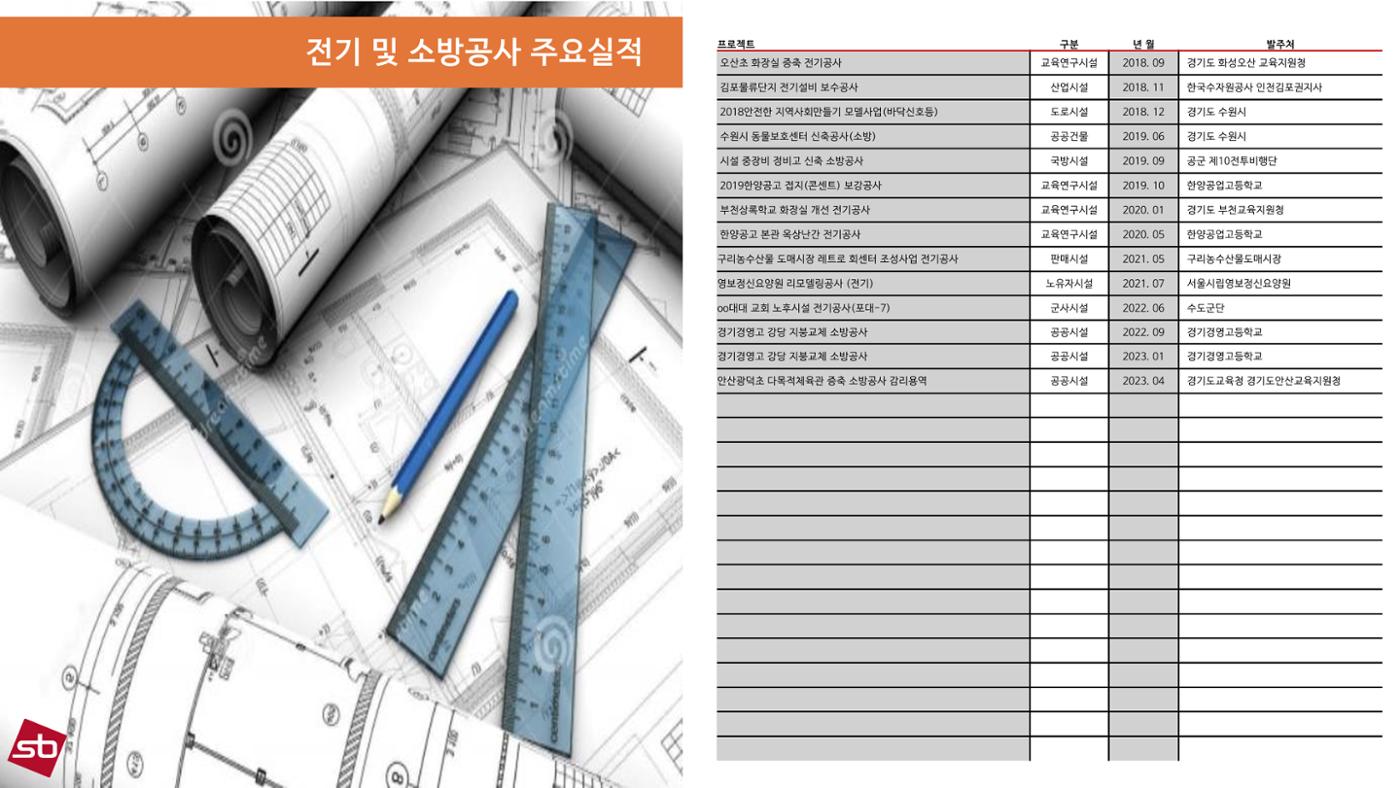 에스비이엔씨 지명원_250317 23페이지
