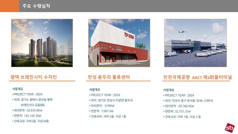 에스비이엔씨 지명원_250317 31페이지