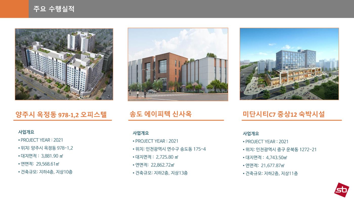 에스비이엔씨 지명원_250317 27페이지
