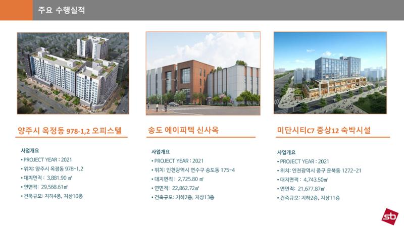 에스비이엔씨 지명원_250317 27페이지