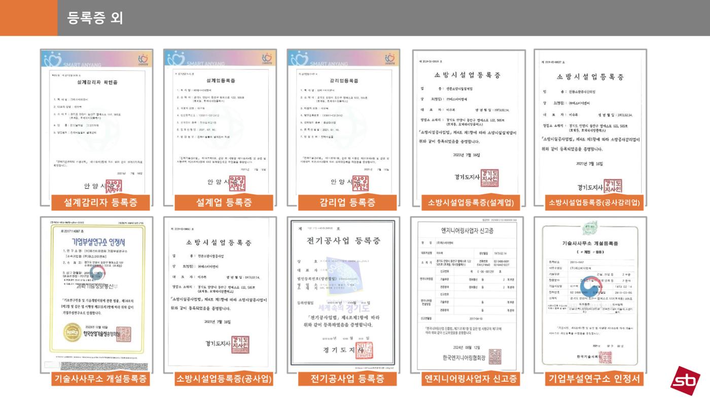 에스비이엔씨 지명원_250317 7페이지