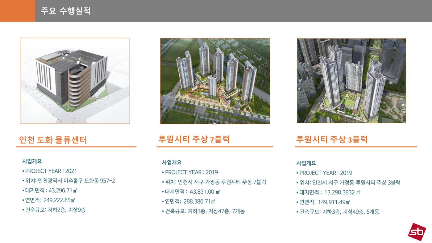 에스비이엔씨 지명원_250317 28페이지