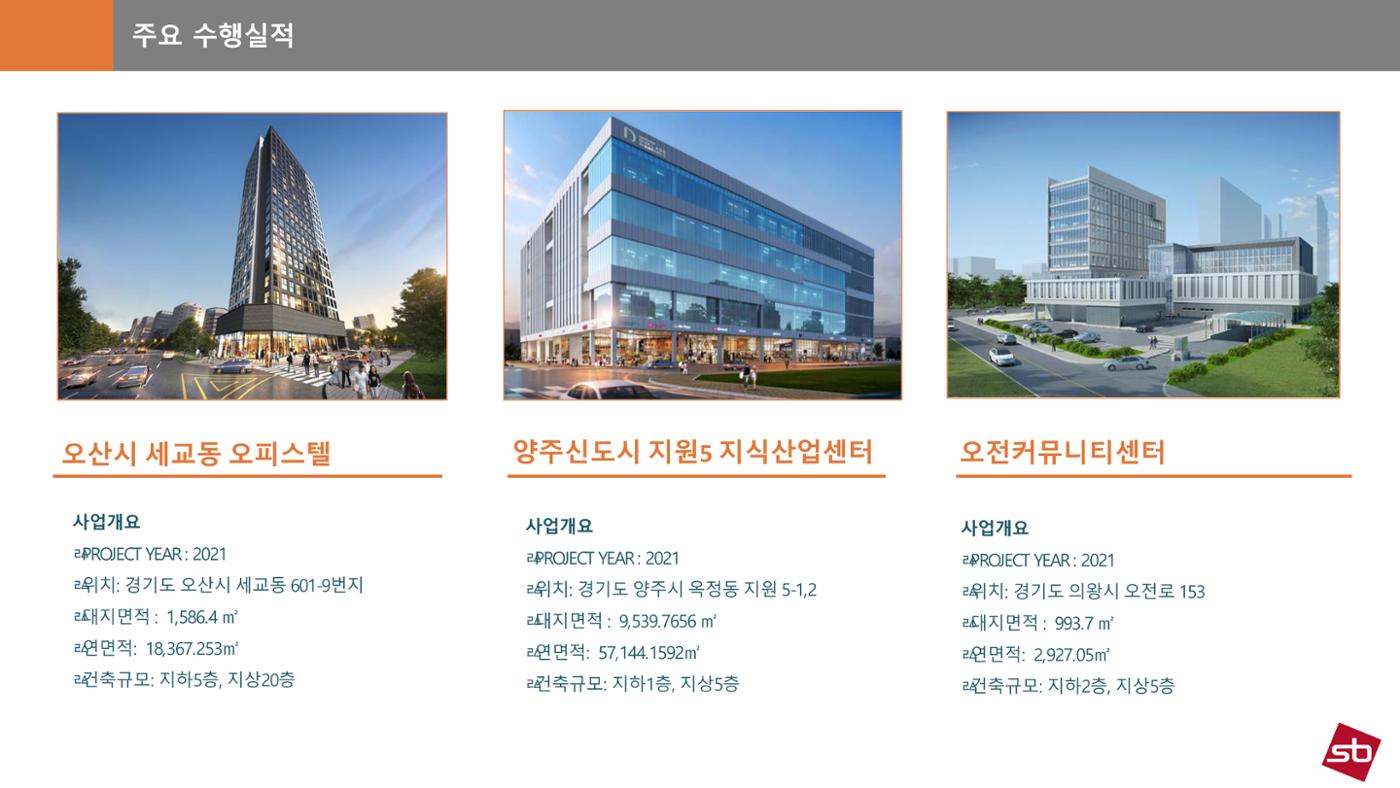 에스비이엔씨 지명원_250317 26페이지