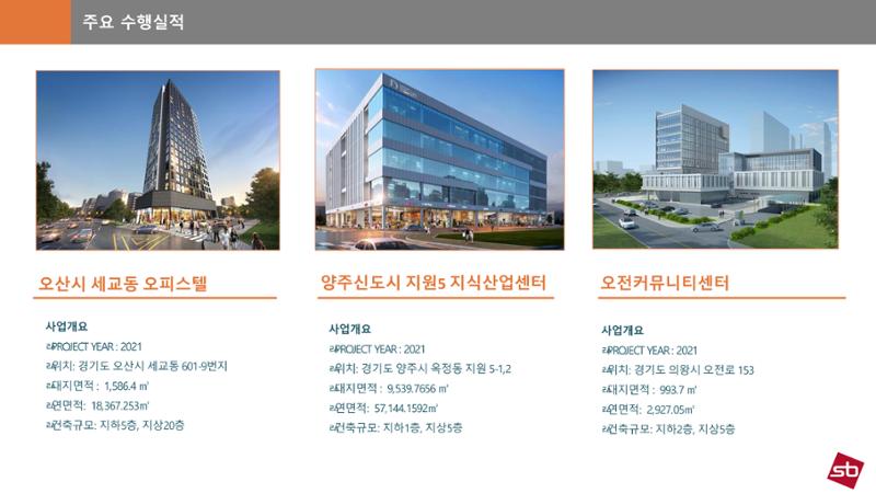에스비이엔씨 지명원_250317 26페이지