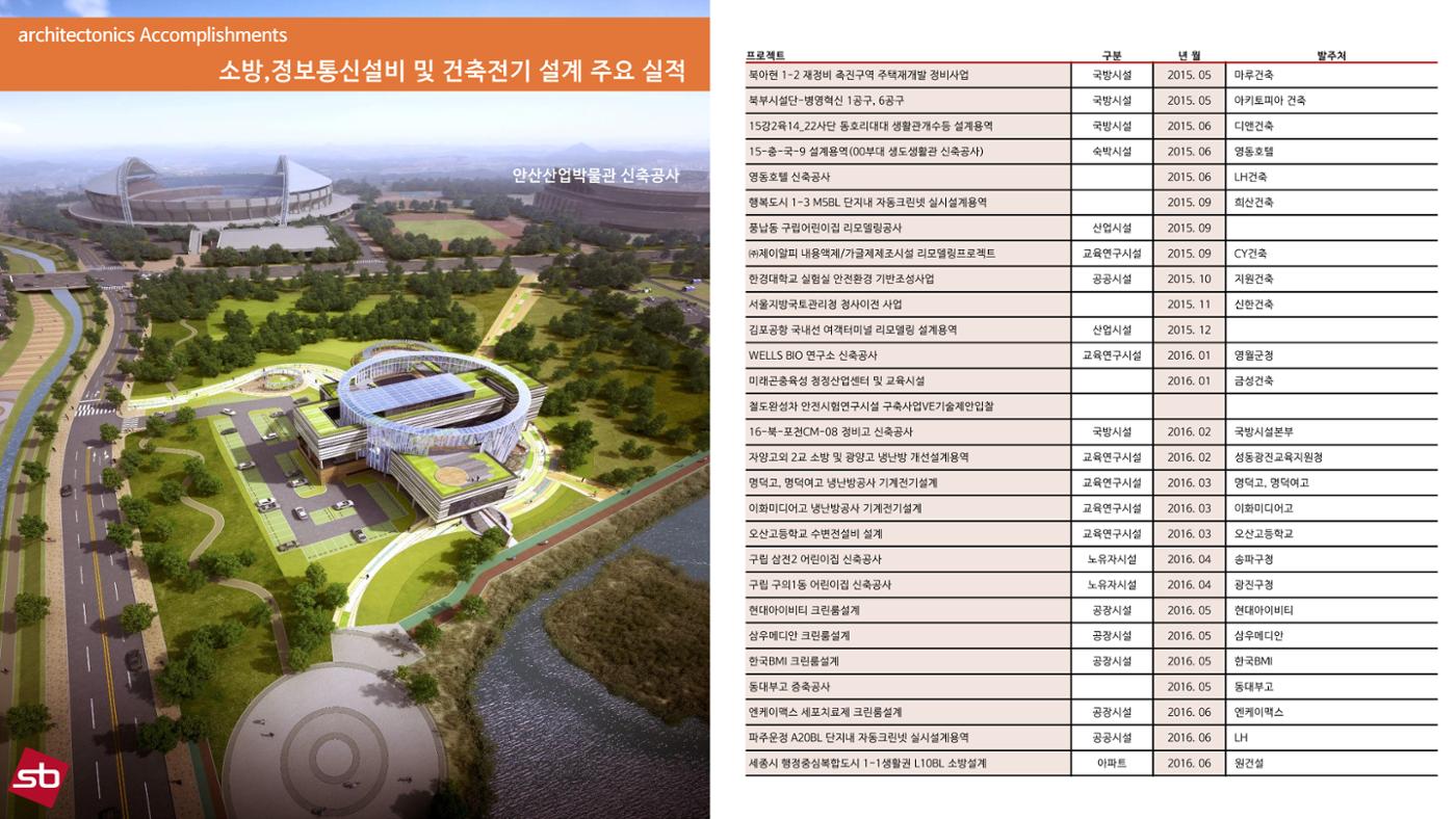 에스비이엔씨 지명원_250317 14페이지