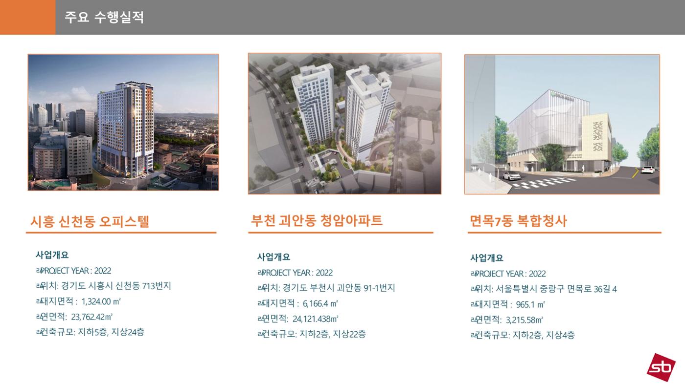 에스비이엔씨 지명원_250317 25페이지