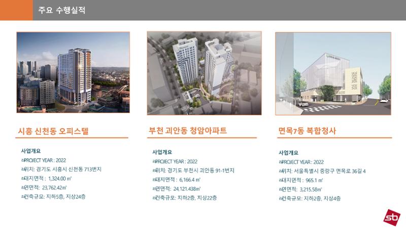 에스비이엔씨 지명원_250317 25페이지