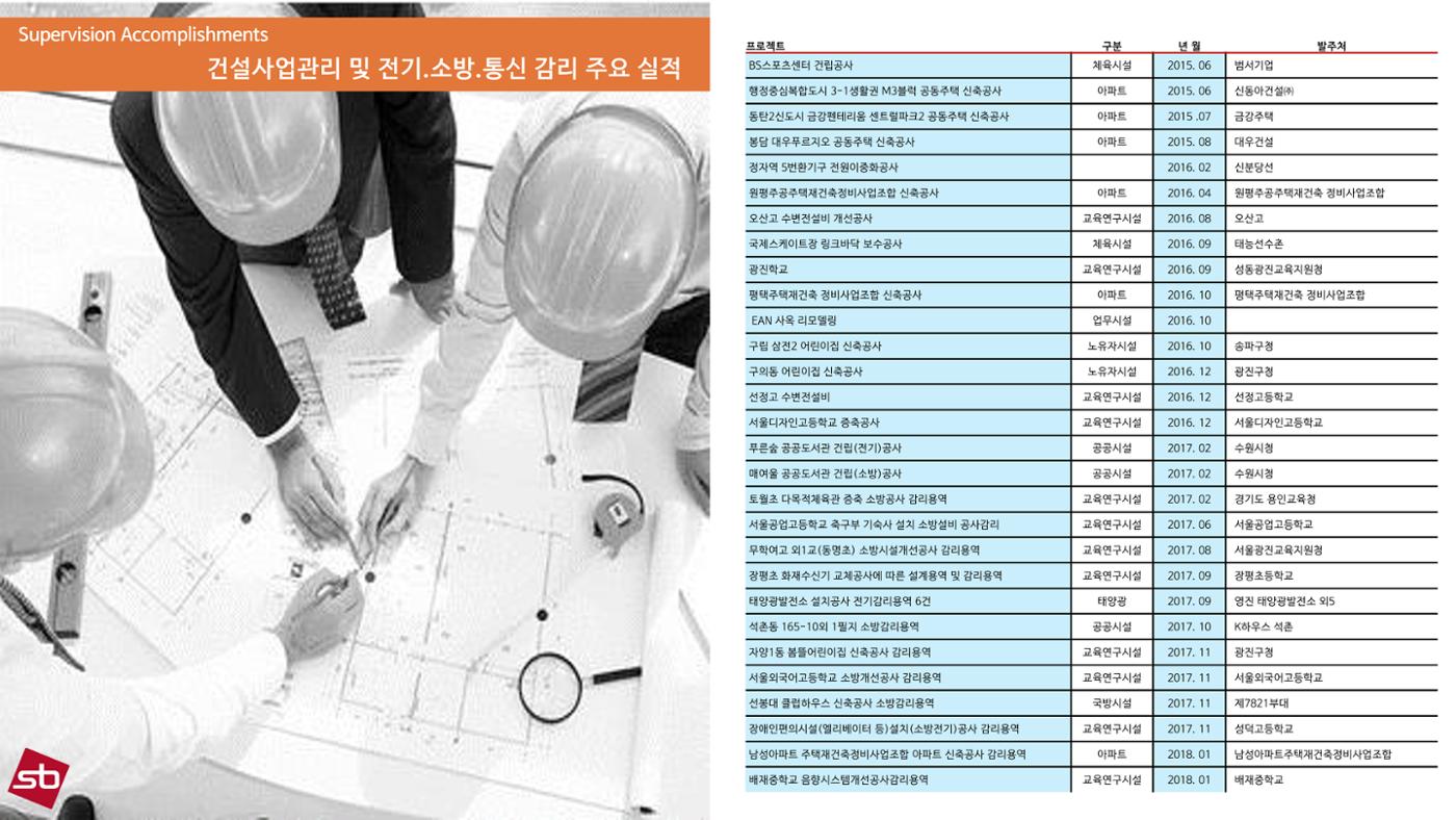 에스비이엔씨 지명원_250317 19페이지