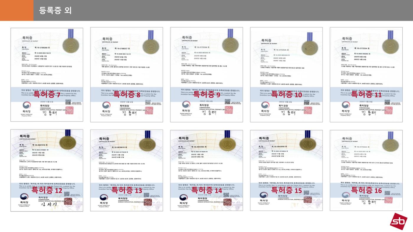 에스비이엔씨 지명원_250317 9페이지
