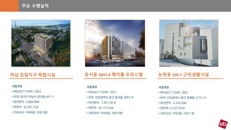 에스비이엔씨 지명원_250317 29페이지