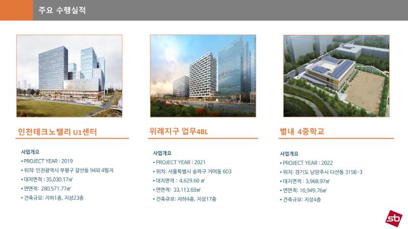에스비이엔씨 지명원_250317 30페이지
