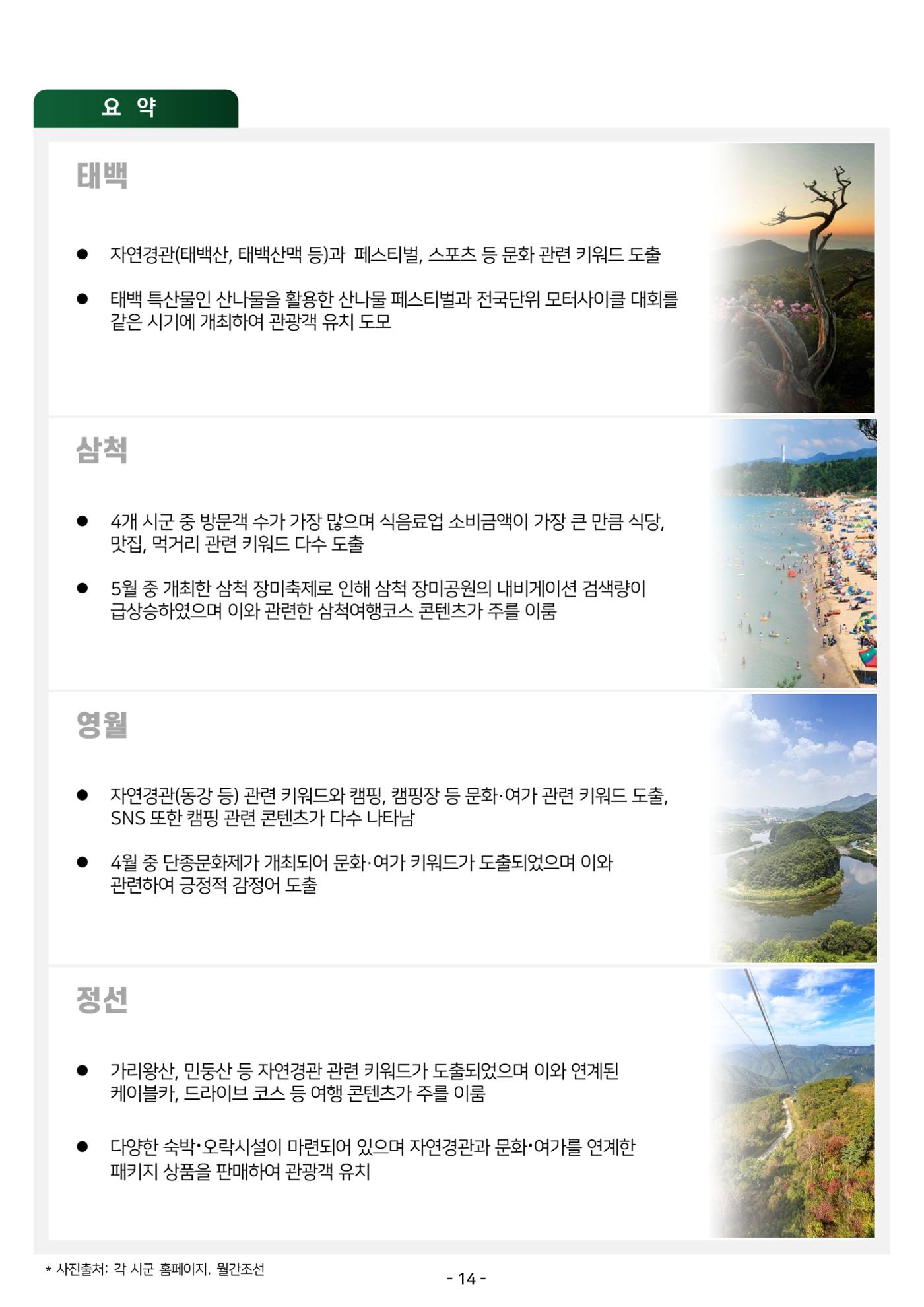 2024 탄광지역 관광트렌드 동향 (봄호) 16페이지