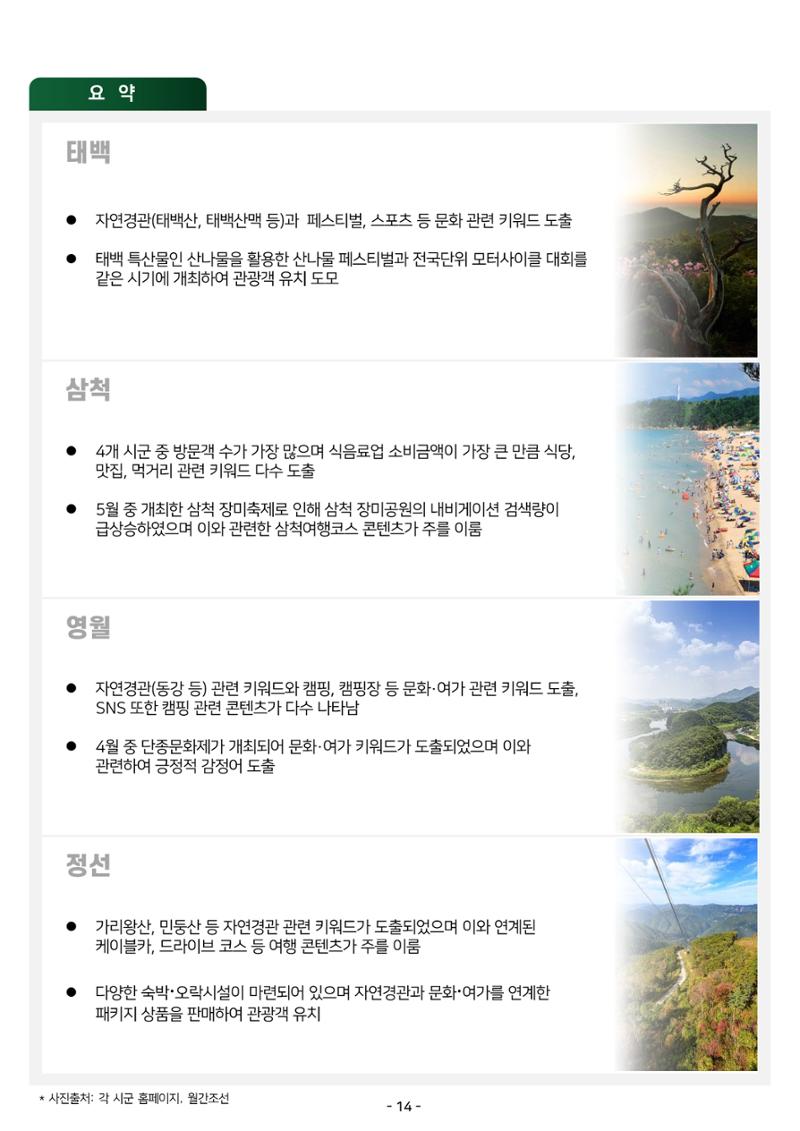2024 탄광지역 관광트렌드 동향 (봄호) 16페이지