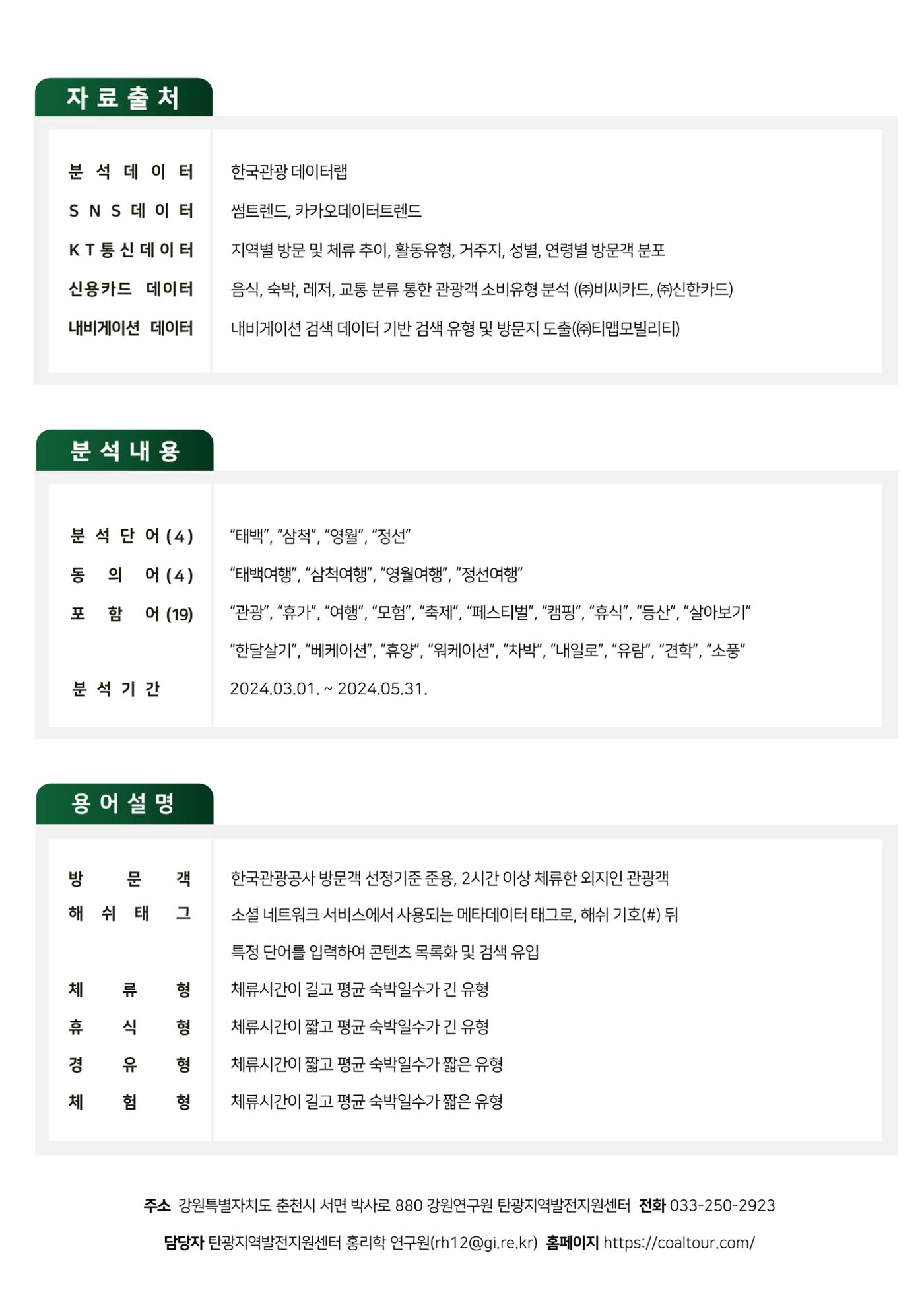 2024 탄광지역 관광트렌드 동향 (봄호) 2페이지