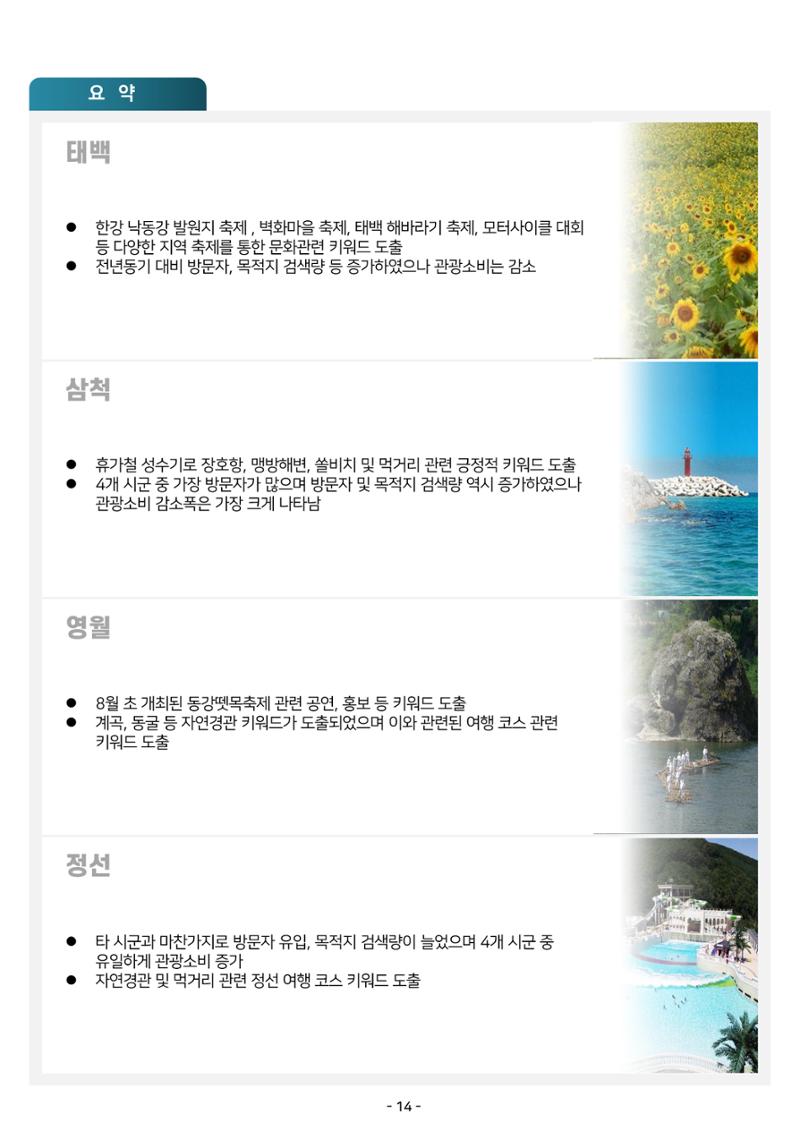 2024 탄광지역 관광트렌드 동향 (여름호) 16페이지