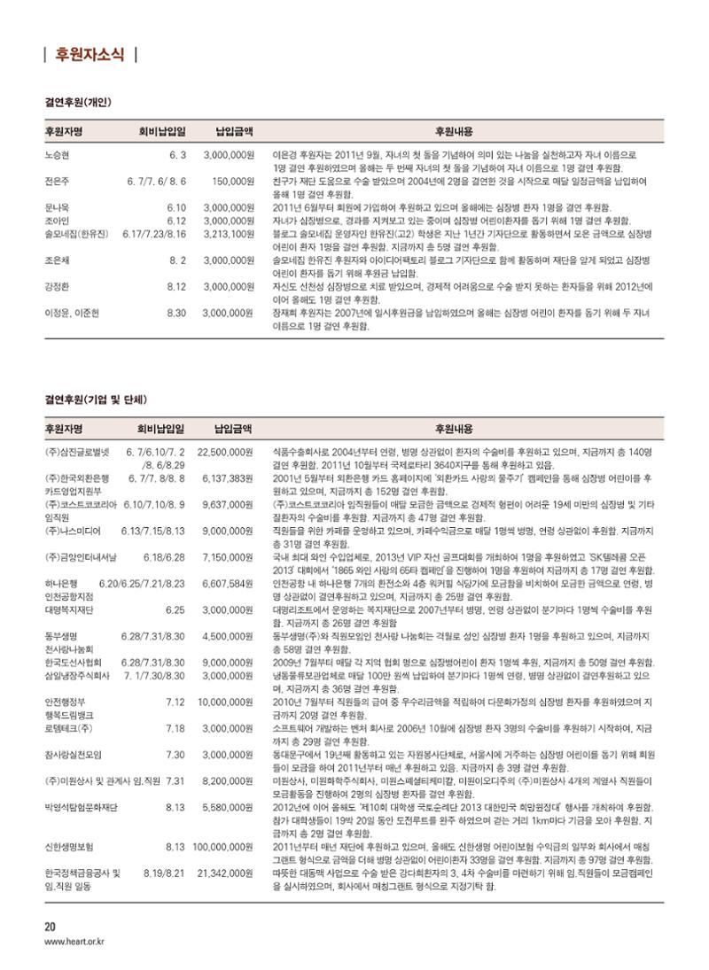 2013 심장소식 가을호 99호 21페이지