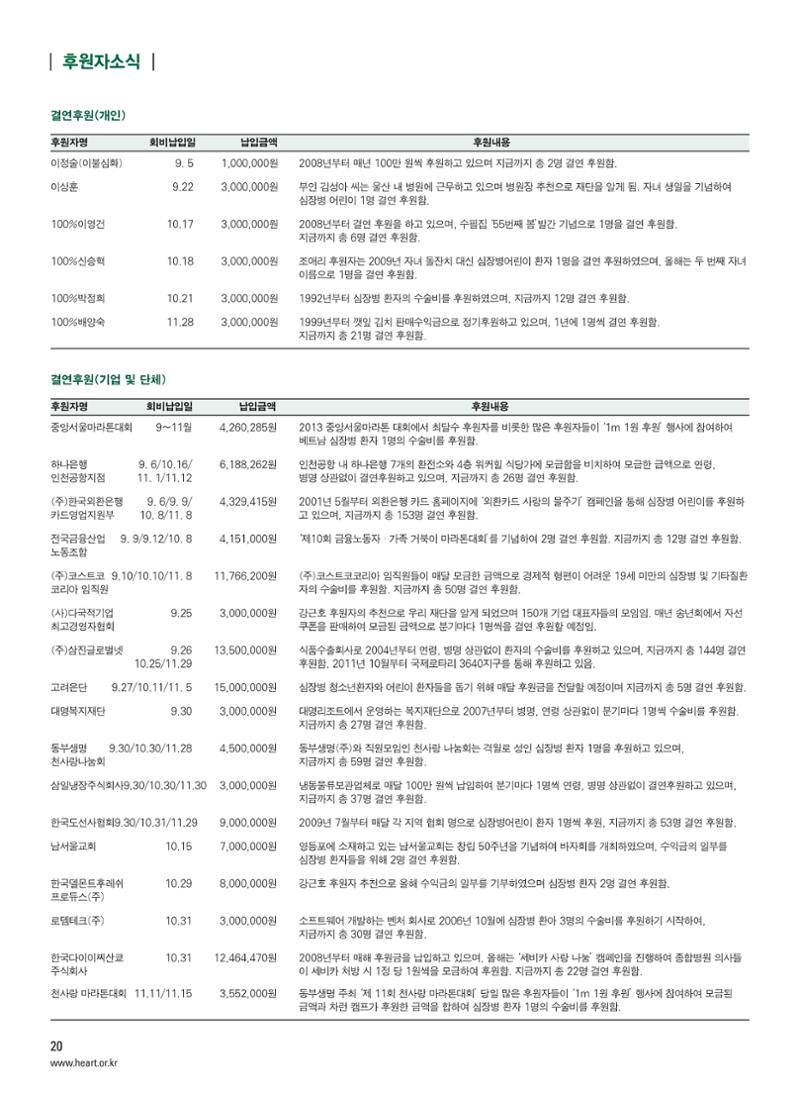 2013 심장소식 겨울호 100호 21페이지