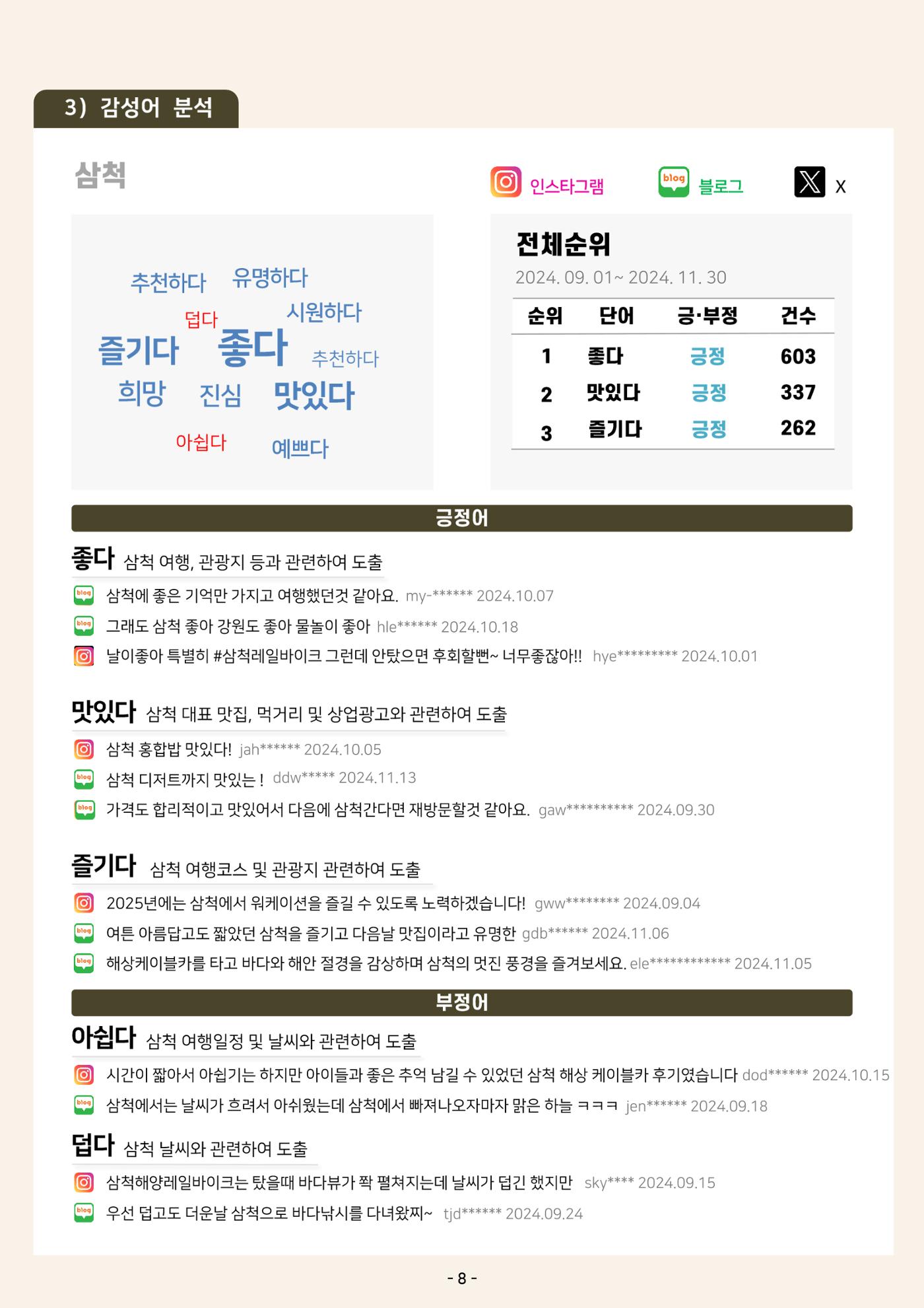 2024 탄광지역 관광동향 웹진 가을호 11페이지
