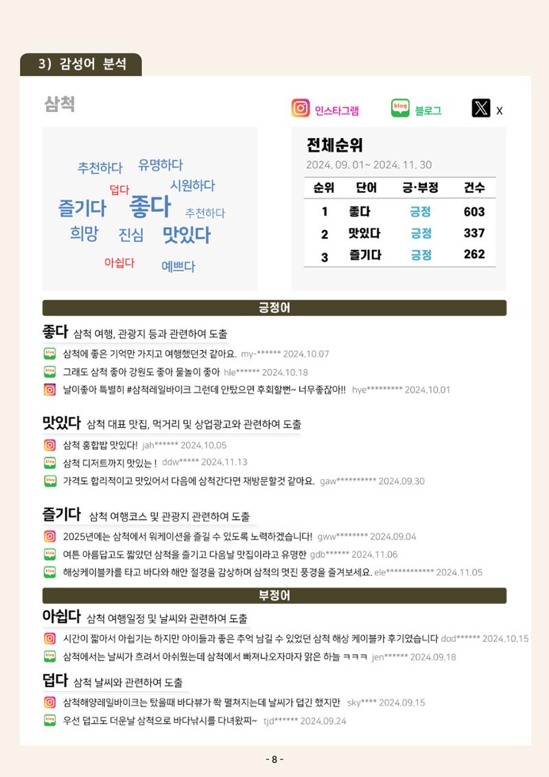2024 탄광지역 관광동향 웹진 가을호 11페이지