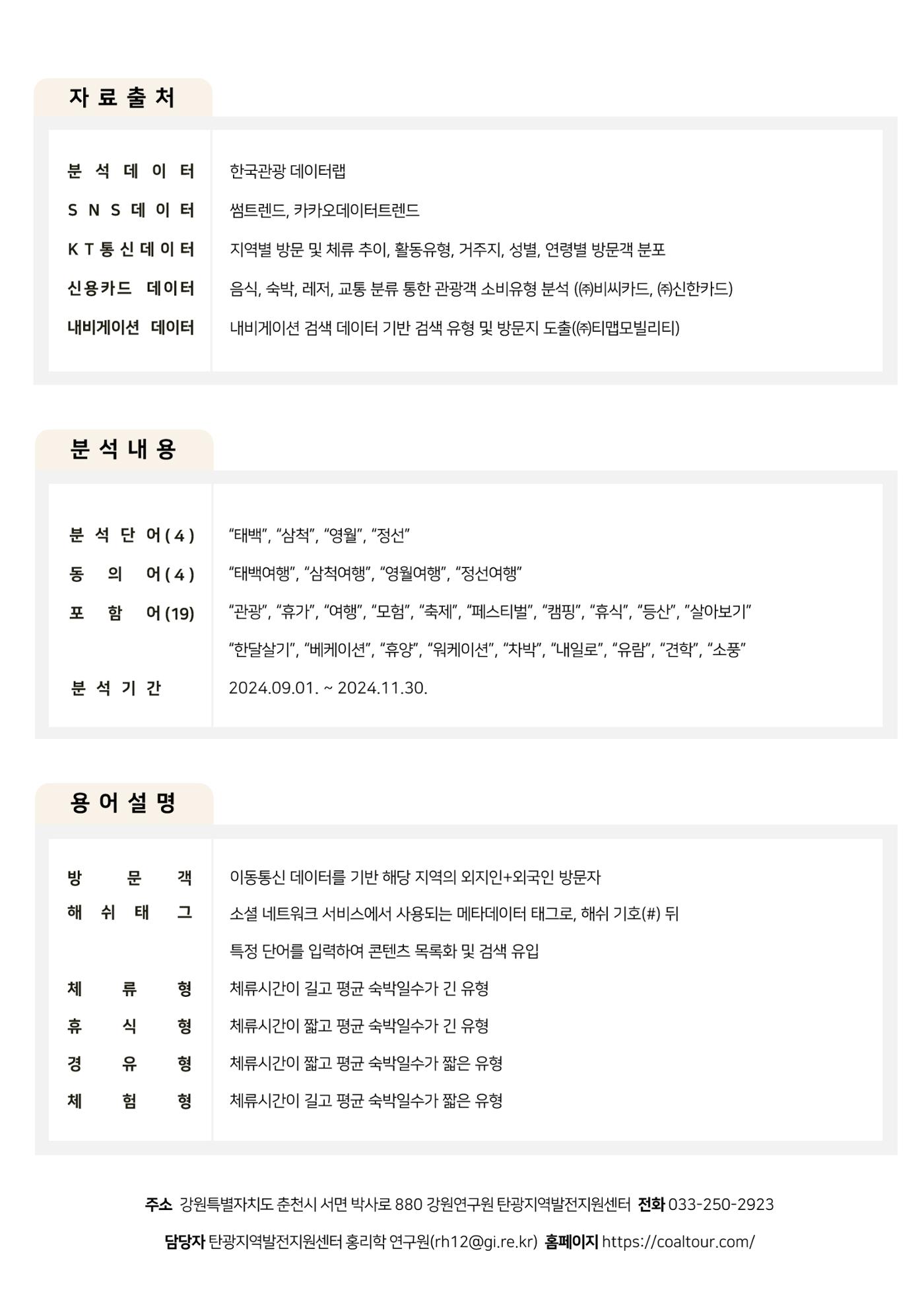 2024 탄광지역 관광동향 웹진 가을호 2페이지