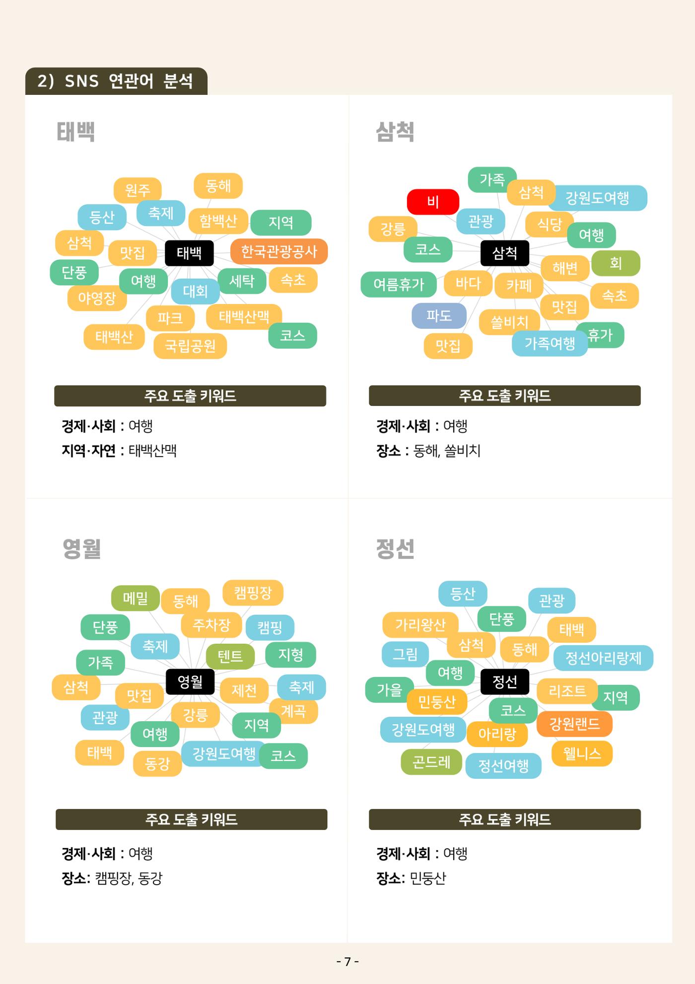2024 탄광지역 관광동향 웹진 가을호 9페이지