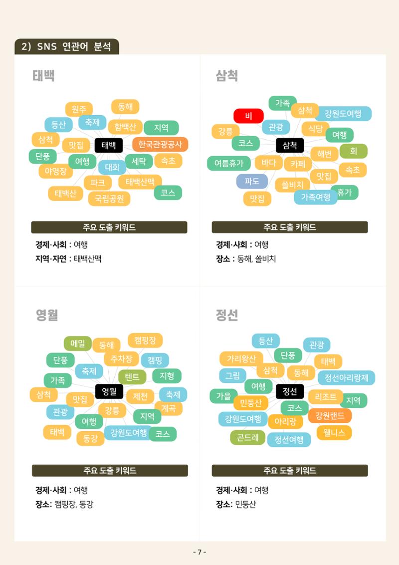 2024 탄광지역 관광동향 웹진 가을호 9페이지
