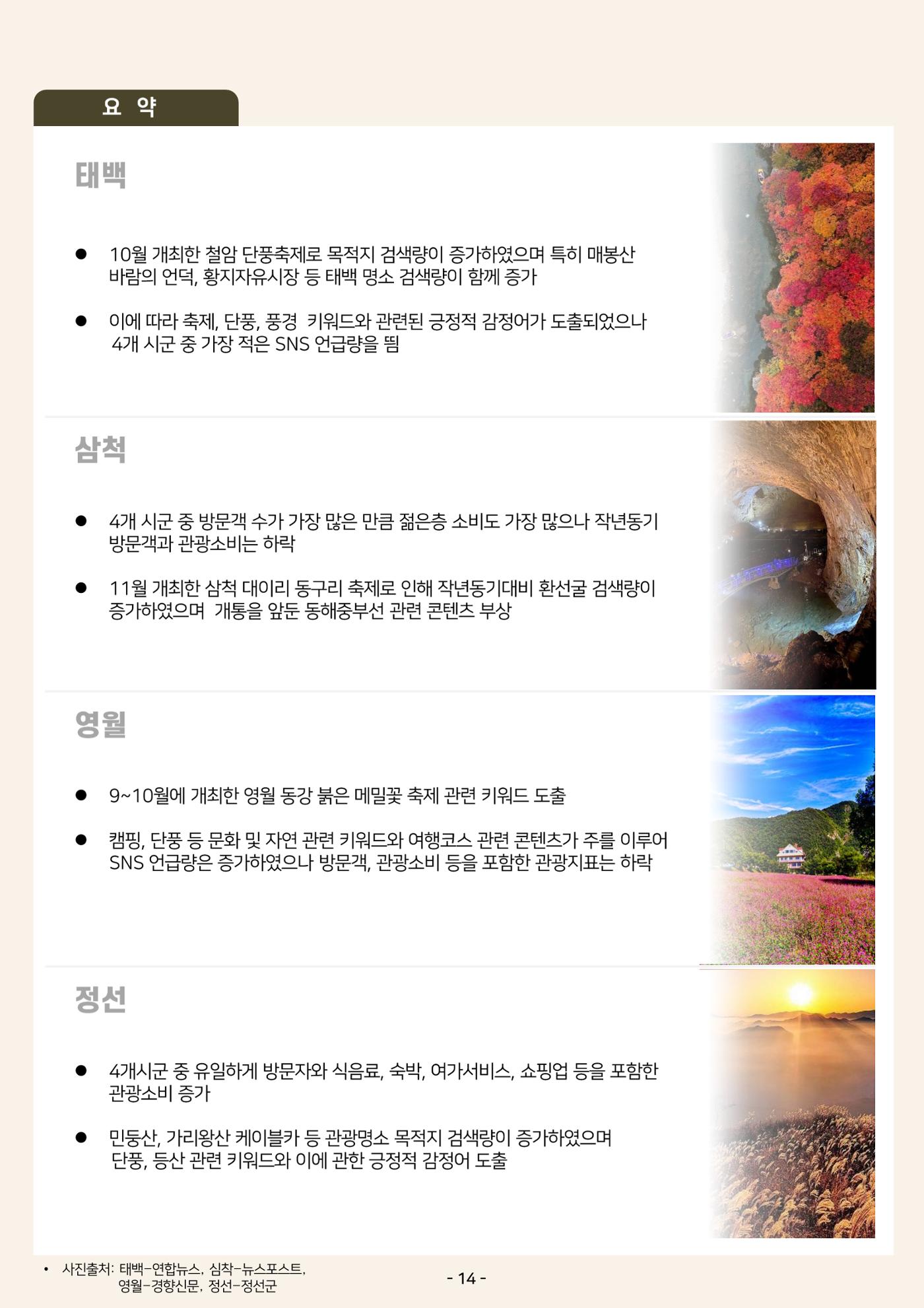 2024 탄광지역 관광동향 웹진 가을호 16페이지