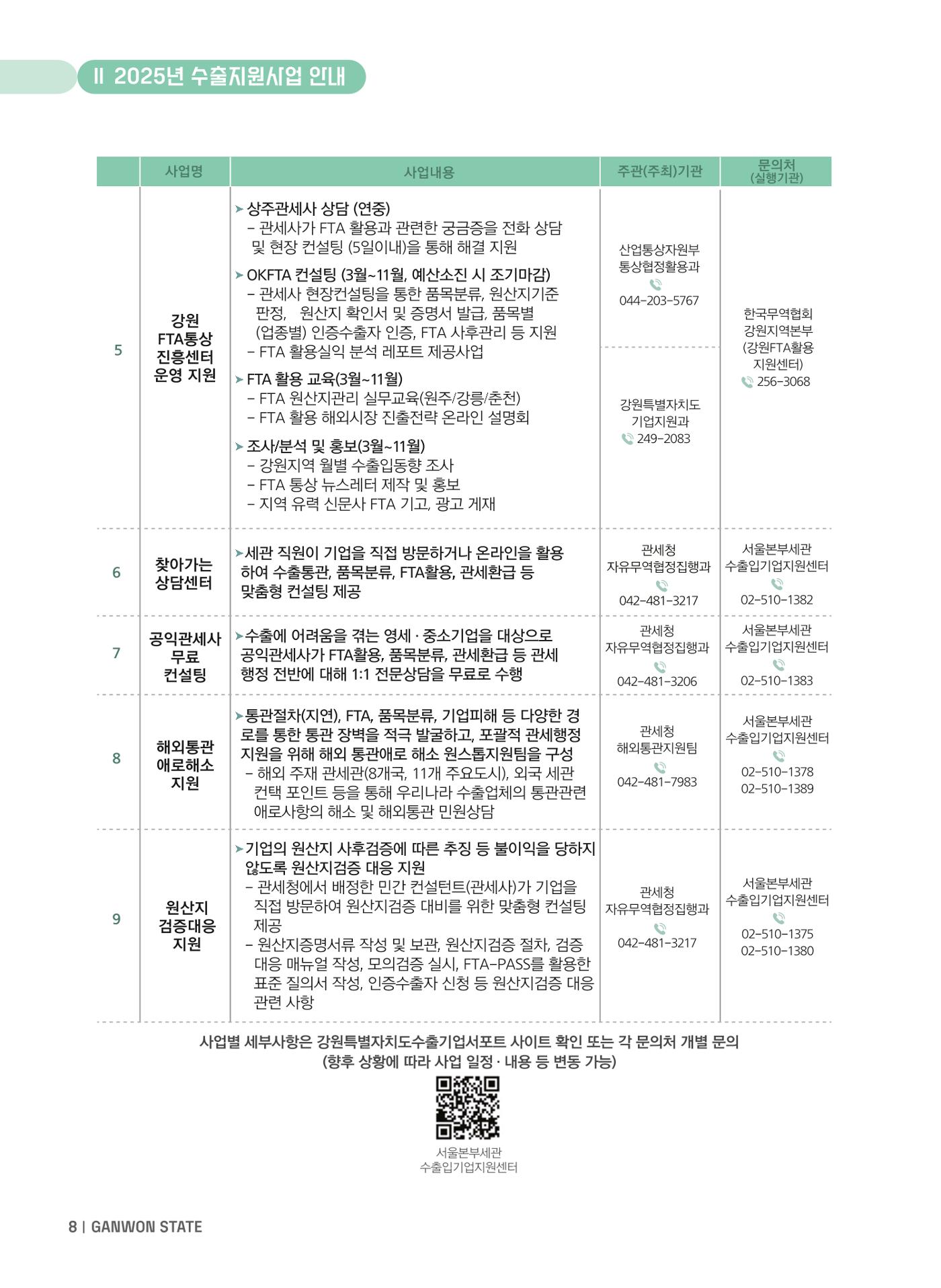2025 강원특별자치도 수출지원사업 안내 8p