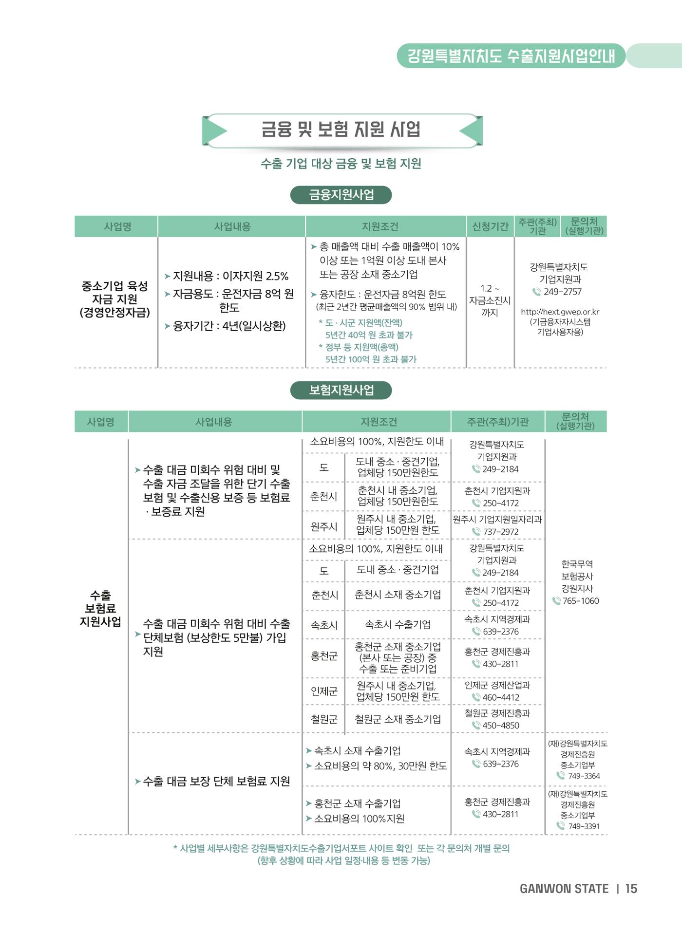 2025 강원특별자치도 수출지원사업 안내 15p