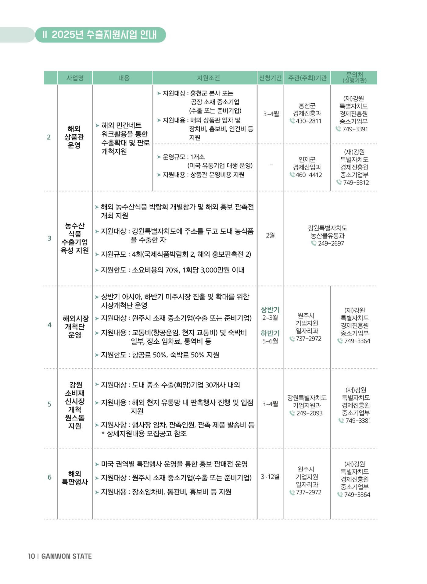 2025 강원특별자치도 수출지원사업 안내 10p