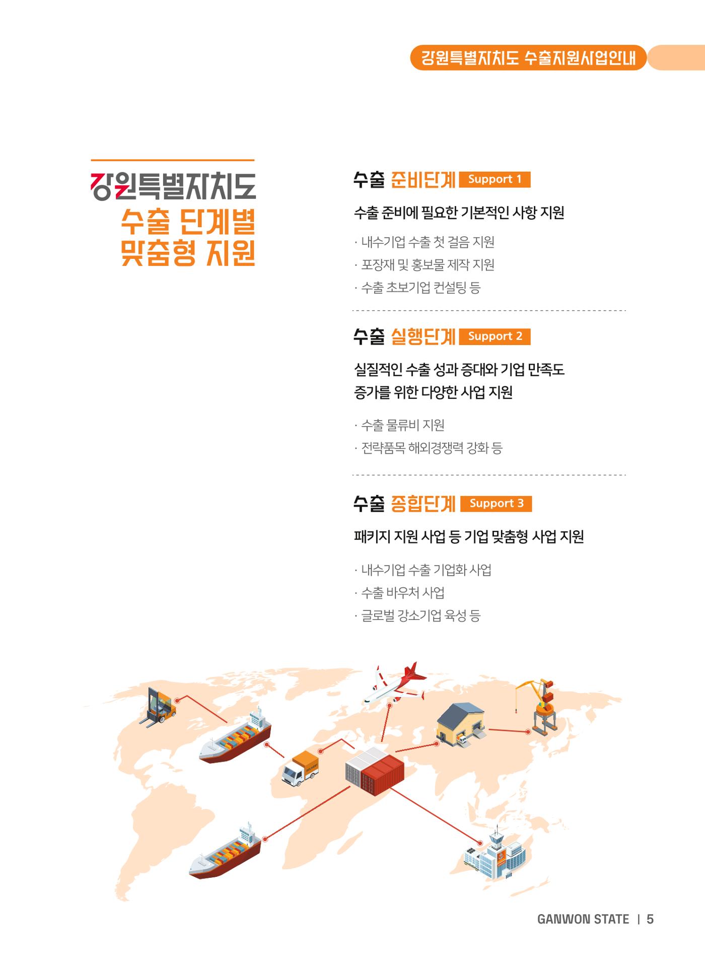 2025 강원특별자치도 수출지원사업 안내 5p
